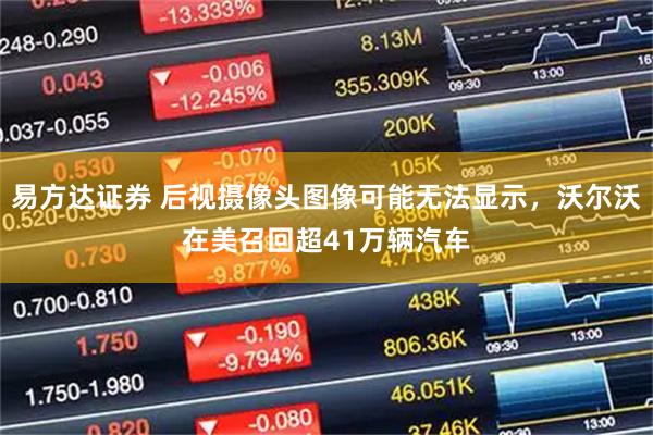 易方达证券 后视摄像头图像可能无法显示，沃尔沃在美召回超41万辆汽车